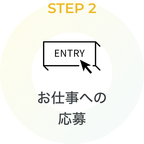 STEP2 お仕事への応募