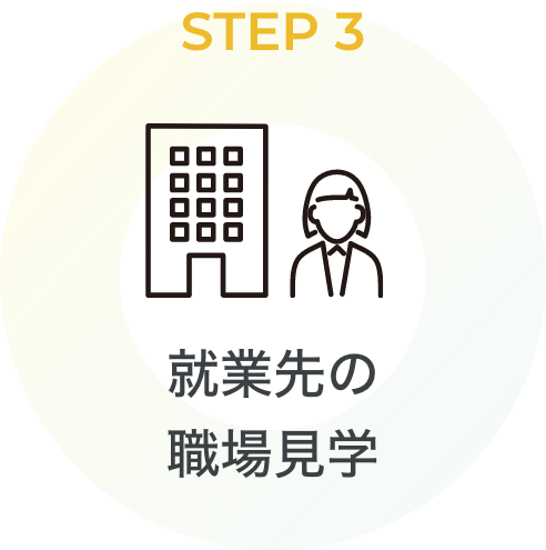 STEP3 就業先の職場見学