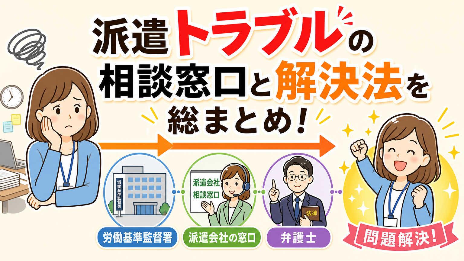 派遣先・派遣会社との間で起こるトラブル例｜相談窓口や解決法を紹介！