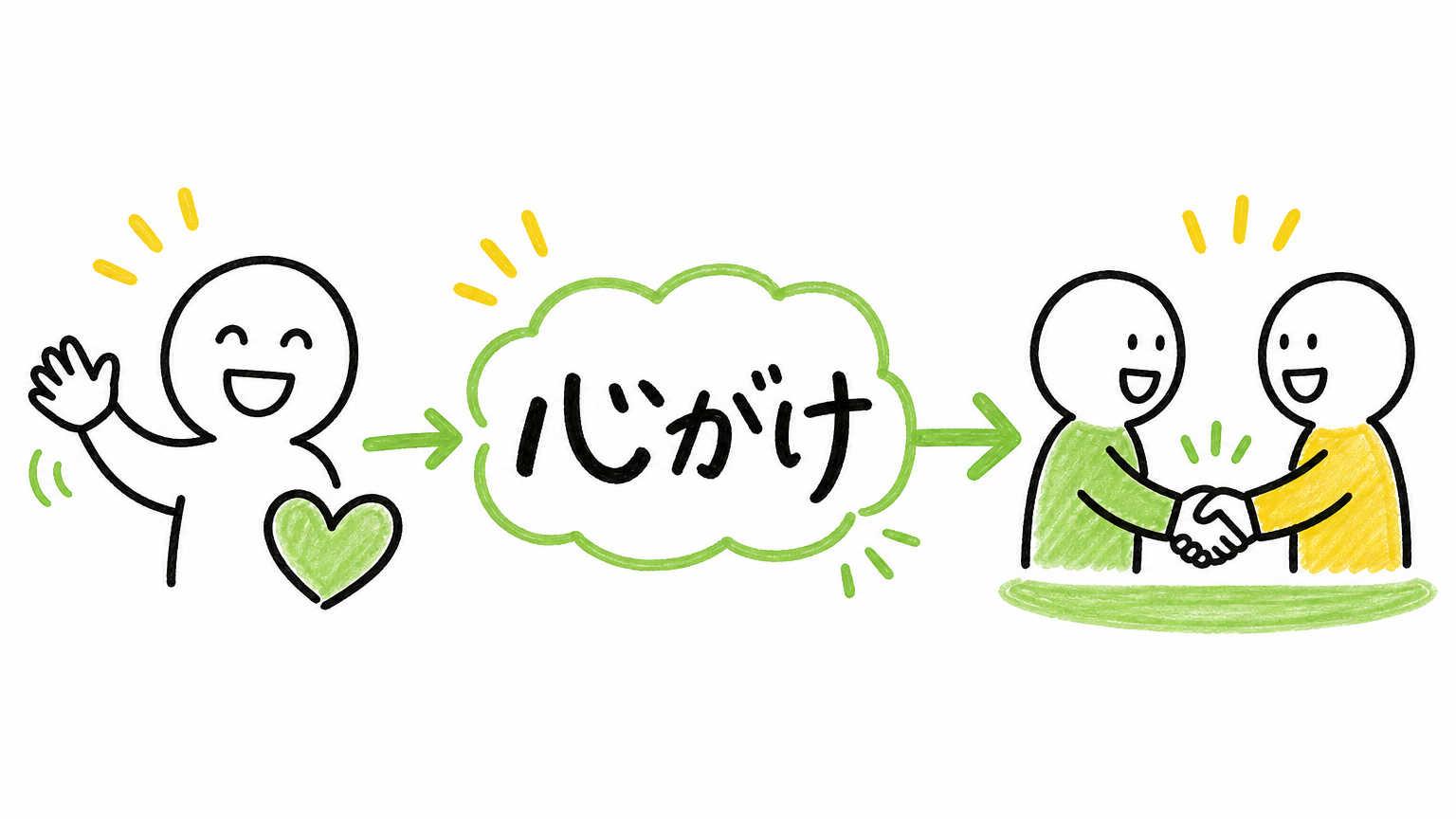 派遣先で良好な人間関係を築くための心がけ