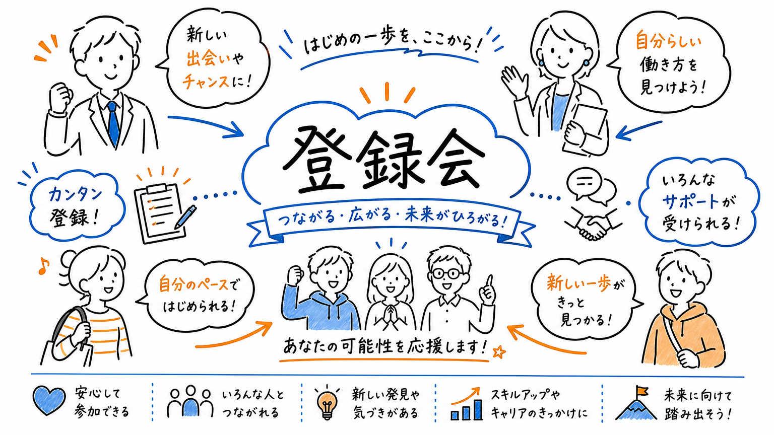 派遣会社の登録会の服装・身だしなみは基本的に「自由」