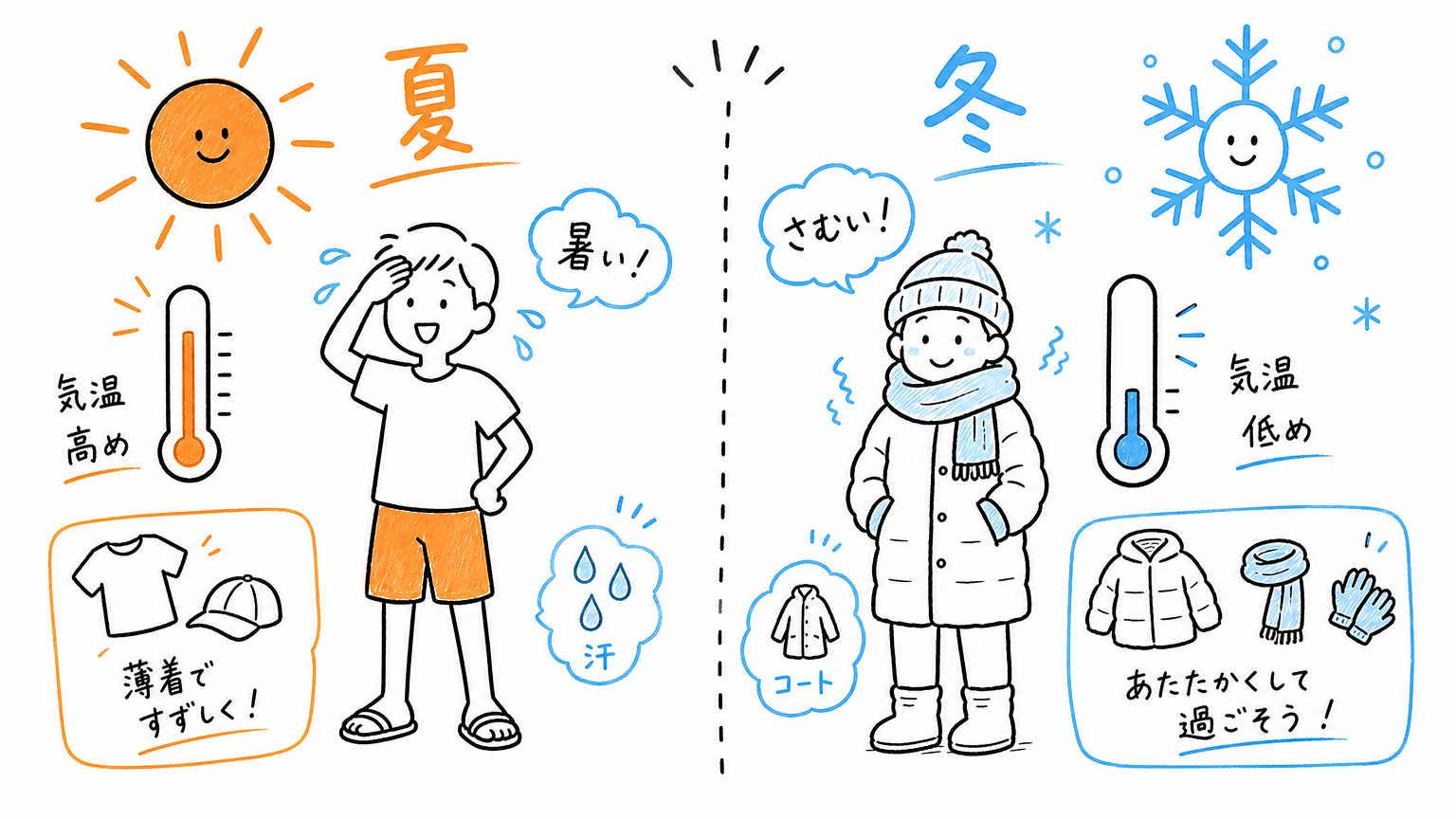【季節別】顔合わせ時の服装・身だしなみのポイント