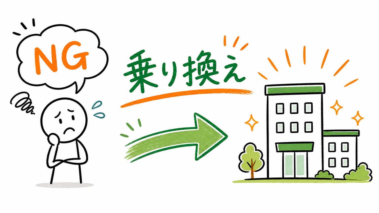 派遣会社の乗り換えも要検討!派遣の顔合わせの注意点