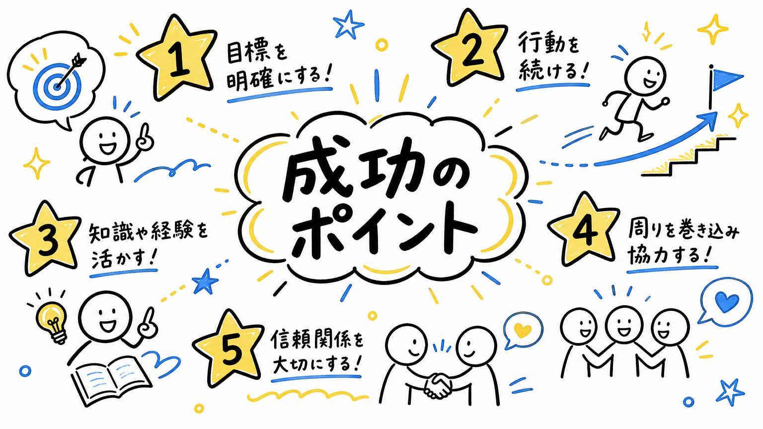 派遣の顔合わせを成功させるためのポイント