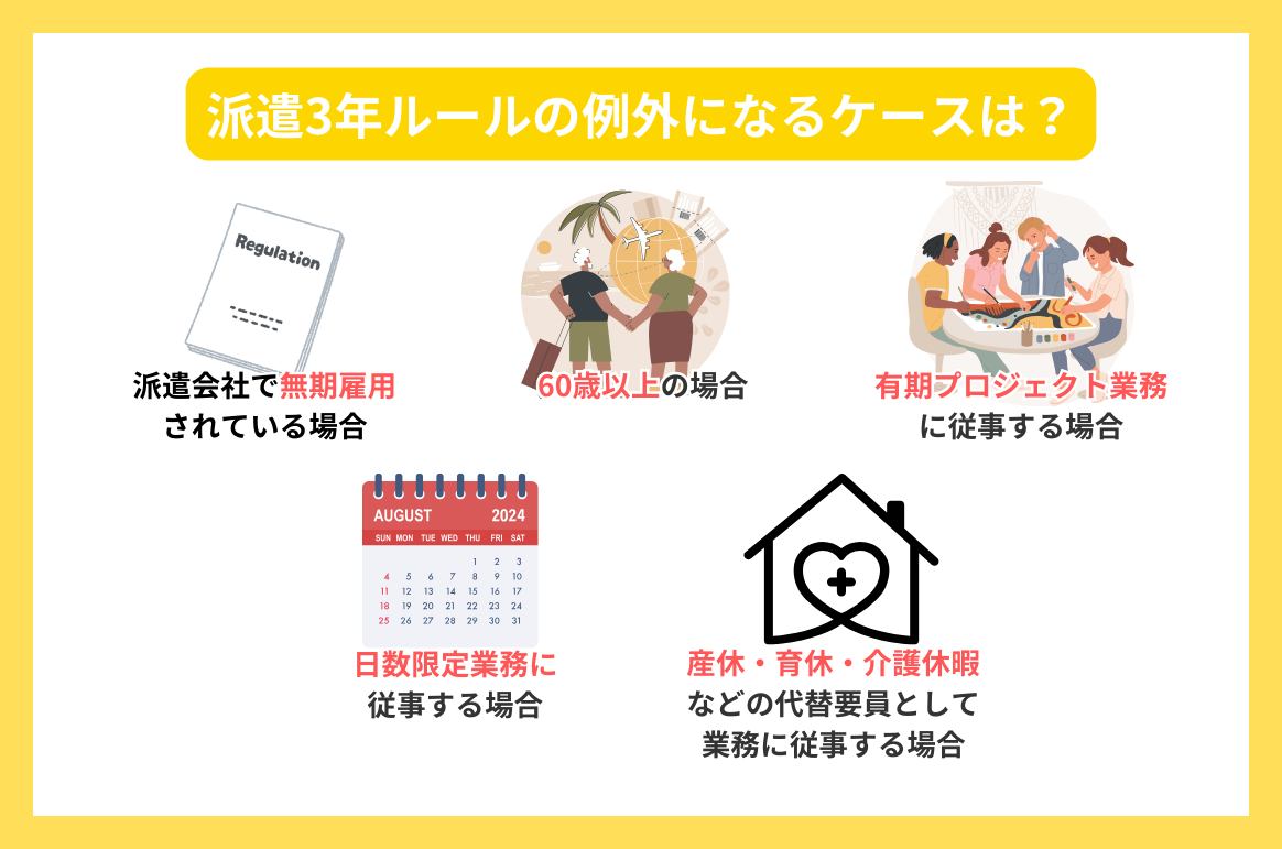 派遣3年ルールの例外になるケースは？