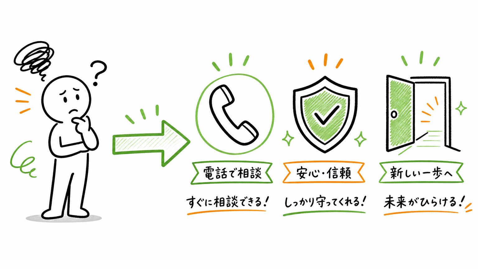 派遣なのに求められすぎているときの対処法