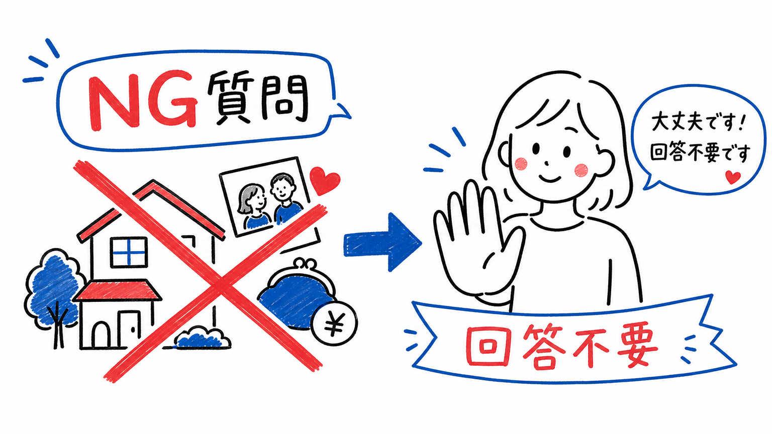 面接（顔合わせ）で聞かれても回答しなくてよい質問