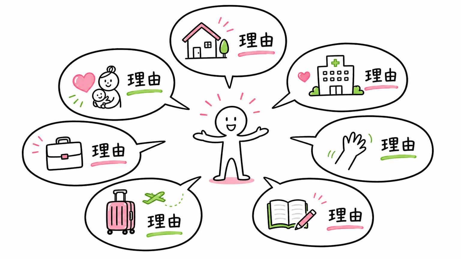 【退職理由別】辞める時の伝え方7選