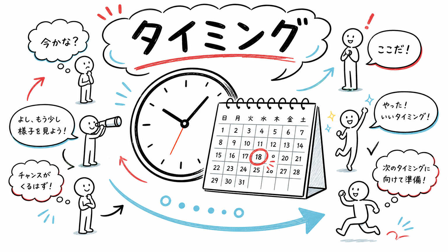 派遣を辞める意思はいつ伝えるのが良い？