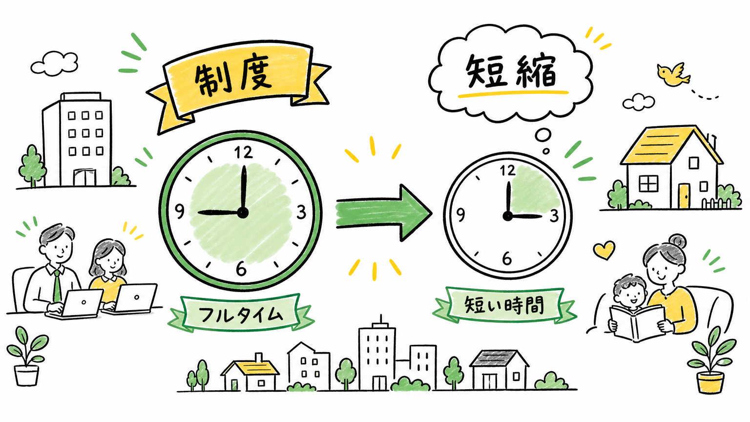 そもそも時短勤務とは？
