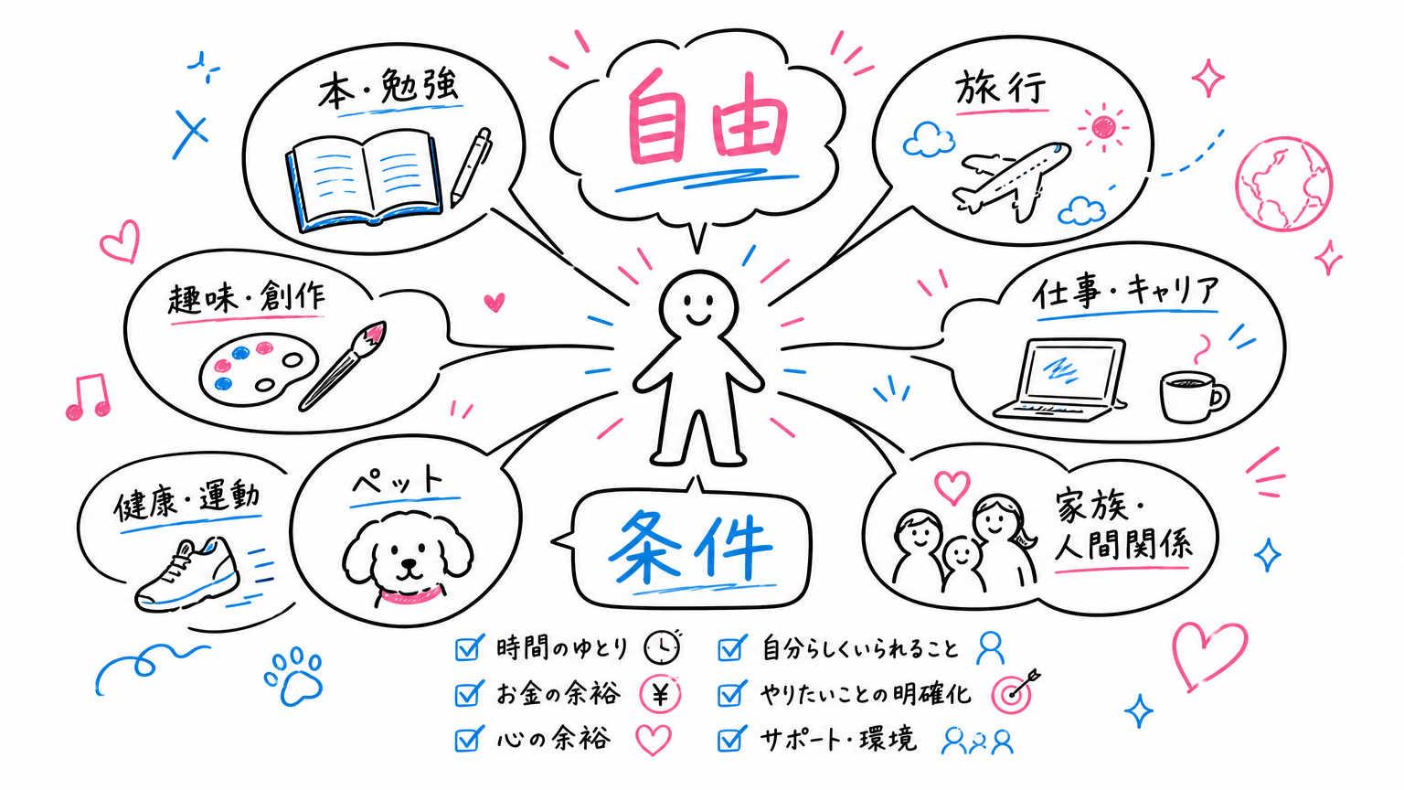派遣社員であれば子どもがいなくても時短勤務が可能