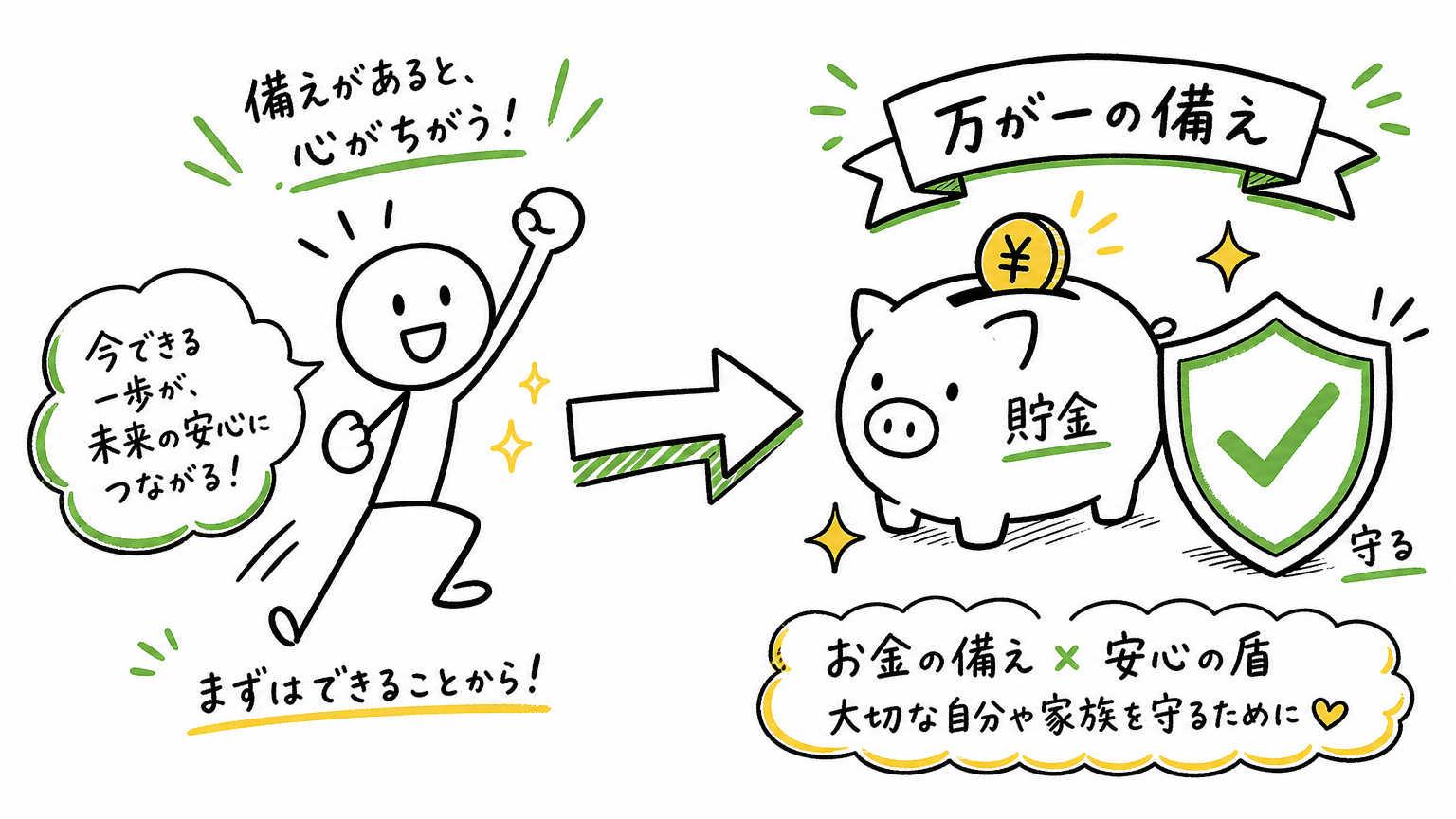 派遣社員が万が一の急病に備えるためには?