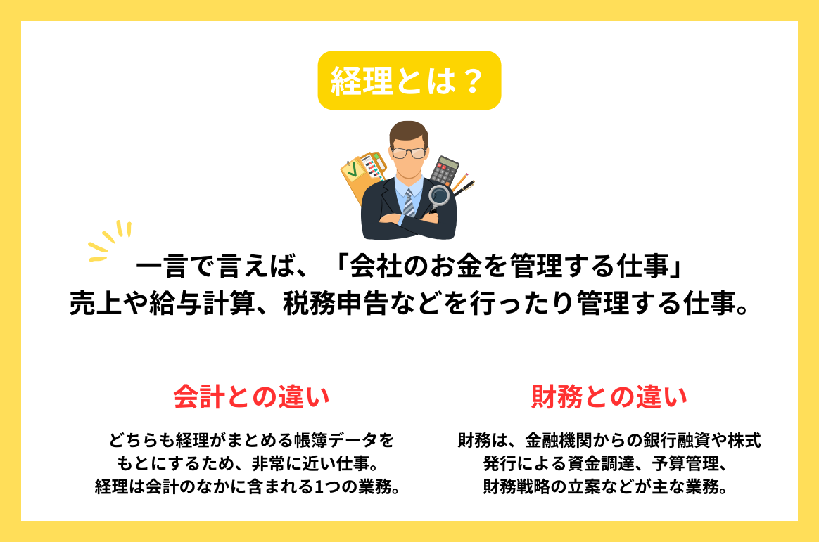 経理の仕事内容とは？会計や財務との違い・年収目安も解説！ | type IT派遣