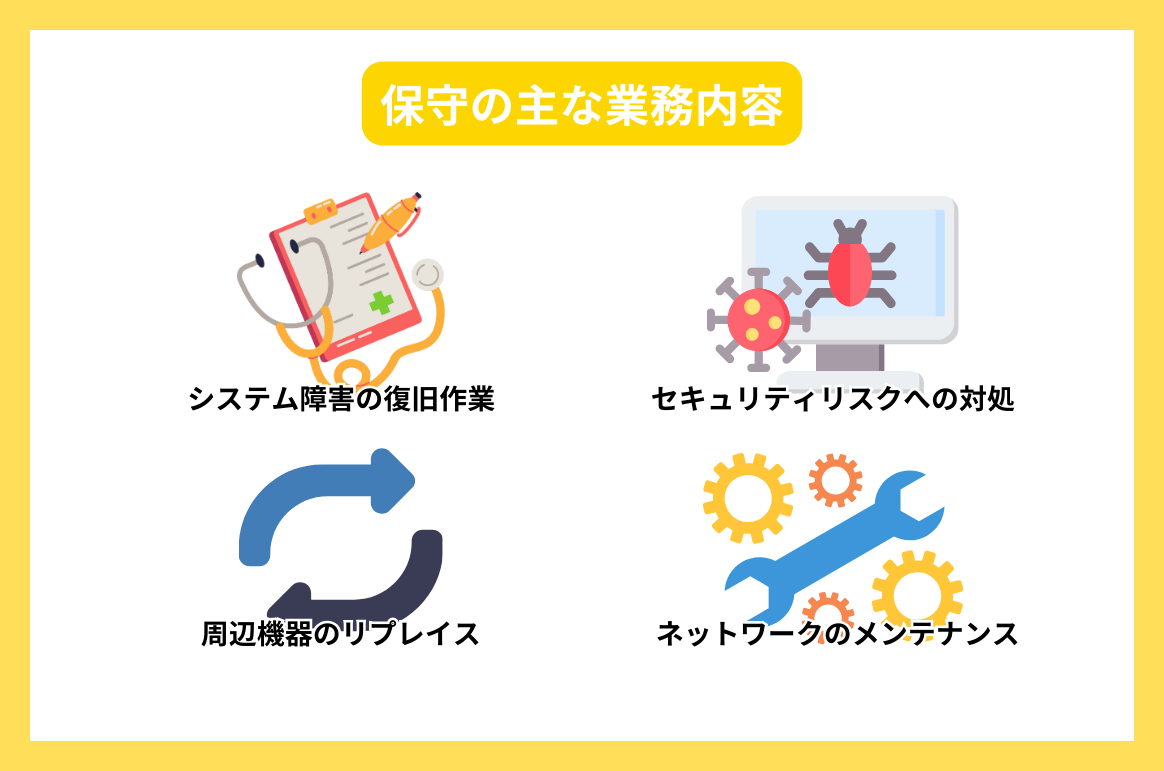 運用保守とセキュリティ管理の考え方