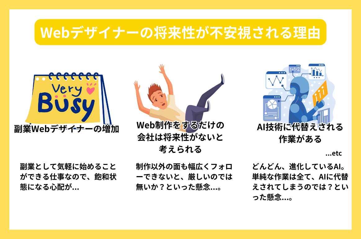 Ｗebデサイナーの将来性とは？AI進化による影響や活躍し続けるためのポイントを解説 | type IT派遣