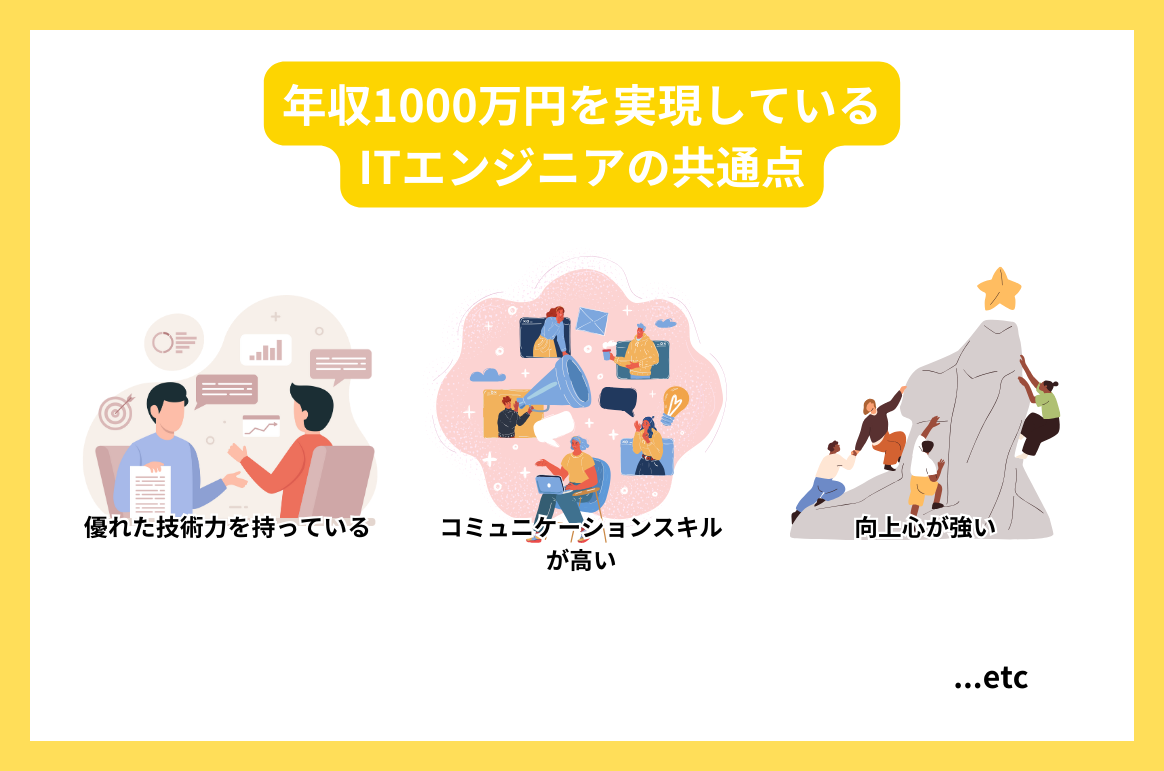 年収1000万円を実現しているITエンジニアの共通点