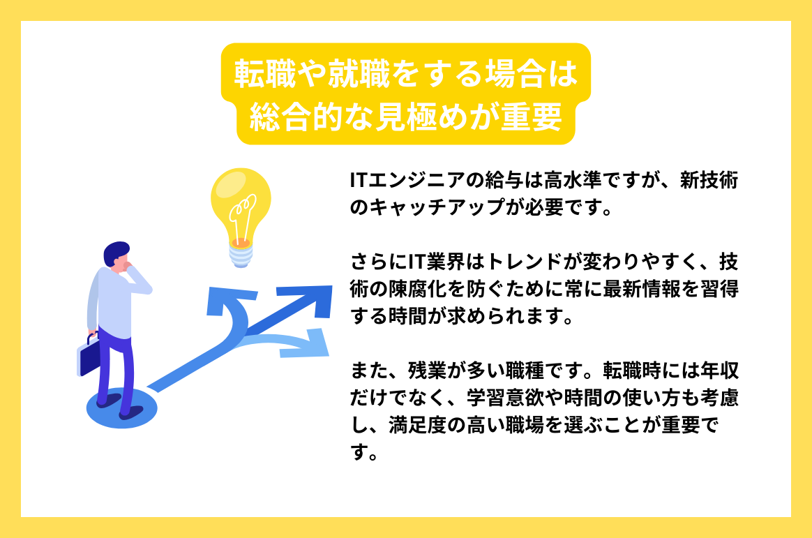 転職や就職をする場合は 総合的な見極めが重要