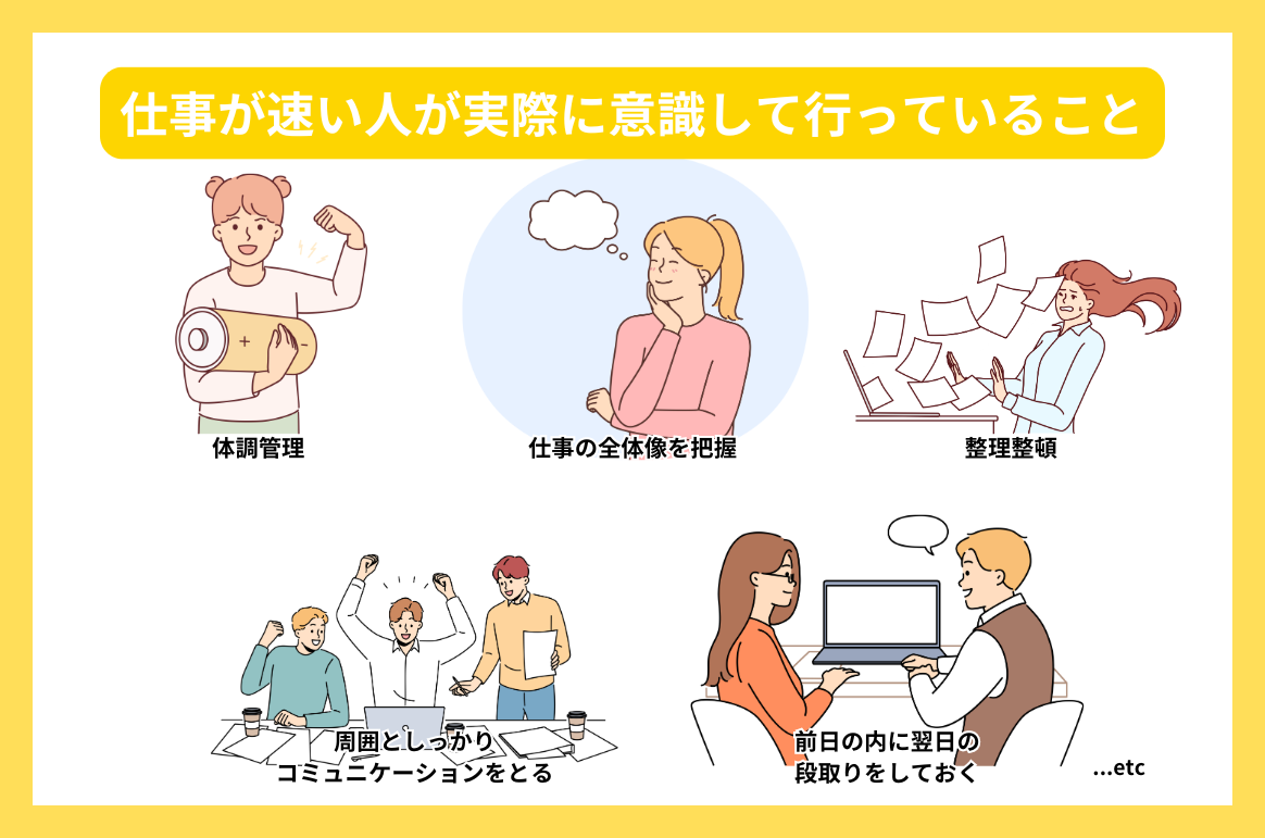 仕事が速い人が実際に意識して行っていること