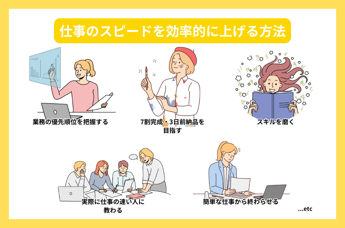 仕事のスピードを効率的に上げる方法