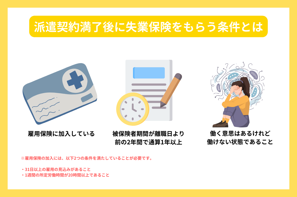 派遣契約満了後に失業保険をもらう条件とは