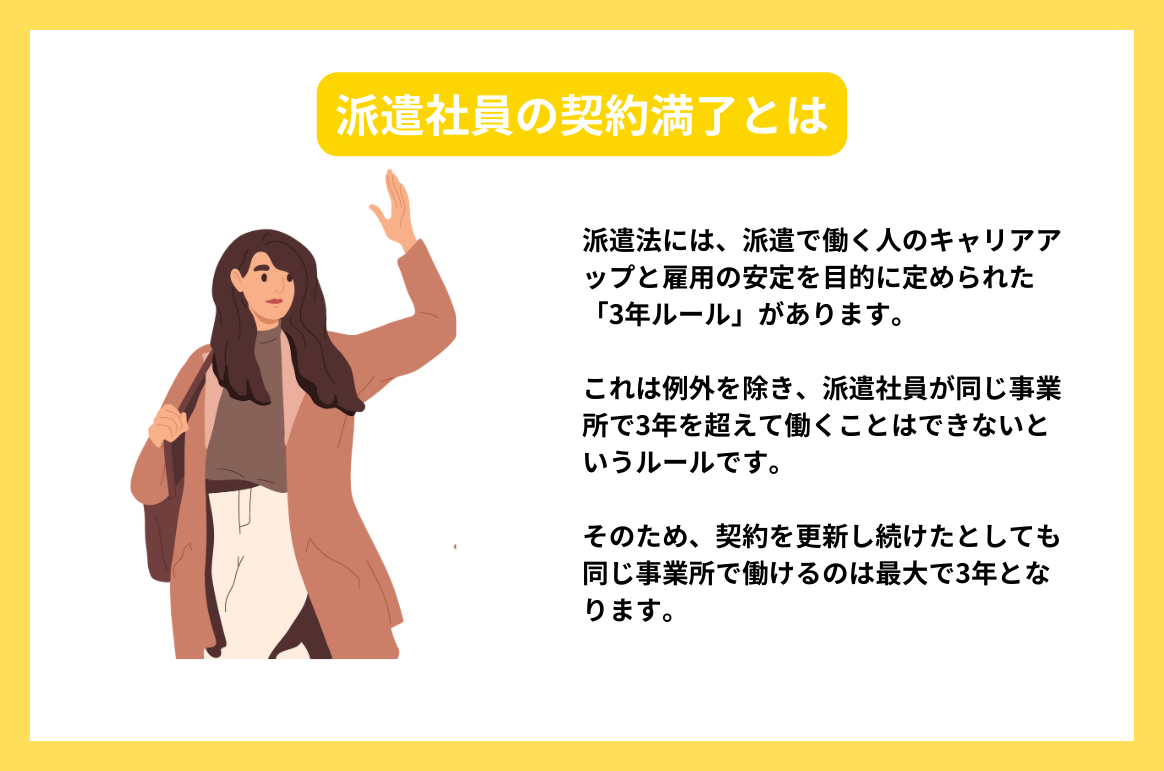 派遣社員の契約満了とは