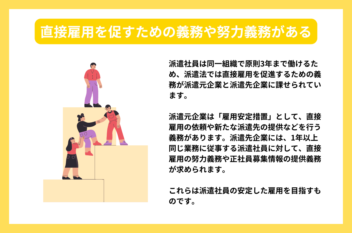 直接雇用を促すための義務や努力義務がある