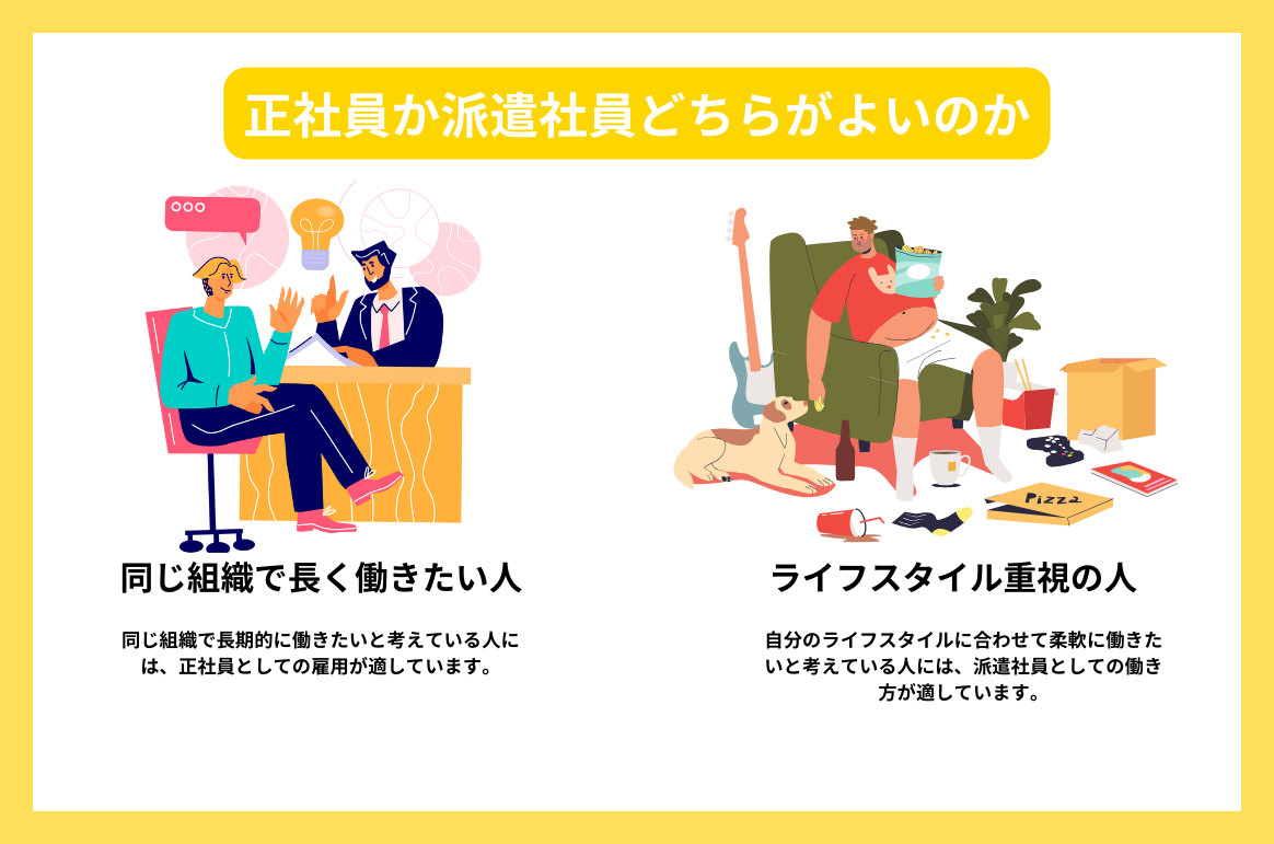 正社員か派遣社員どちらがよいのか