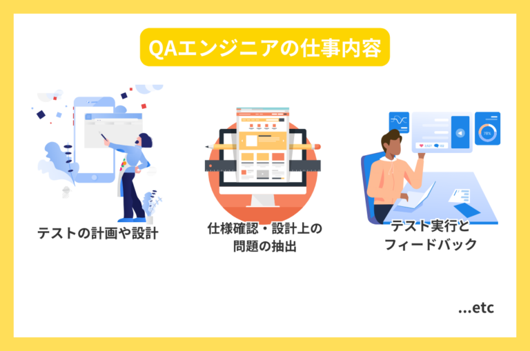 QAエンジニアとは?仕事内容や求められる知識やスキルとあわせて平均年収・将来性などを徹底解説! | type IT派遣