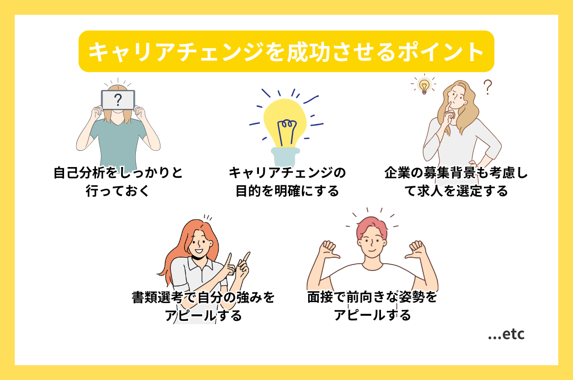 キャリアチェンジを成功させる 7つのポイント