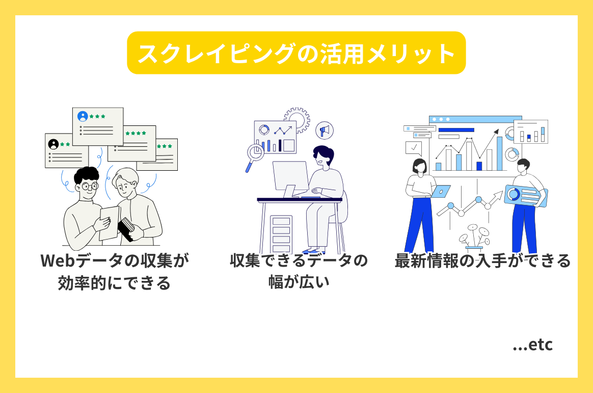 スクレイピングの活用メリット