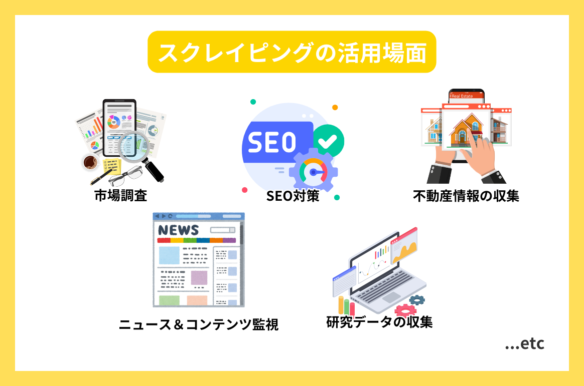スクレイピングの活用場面