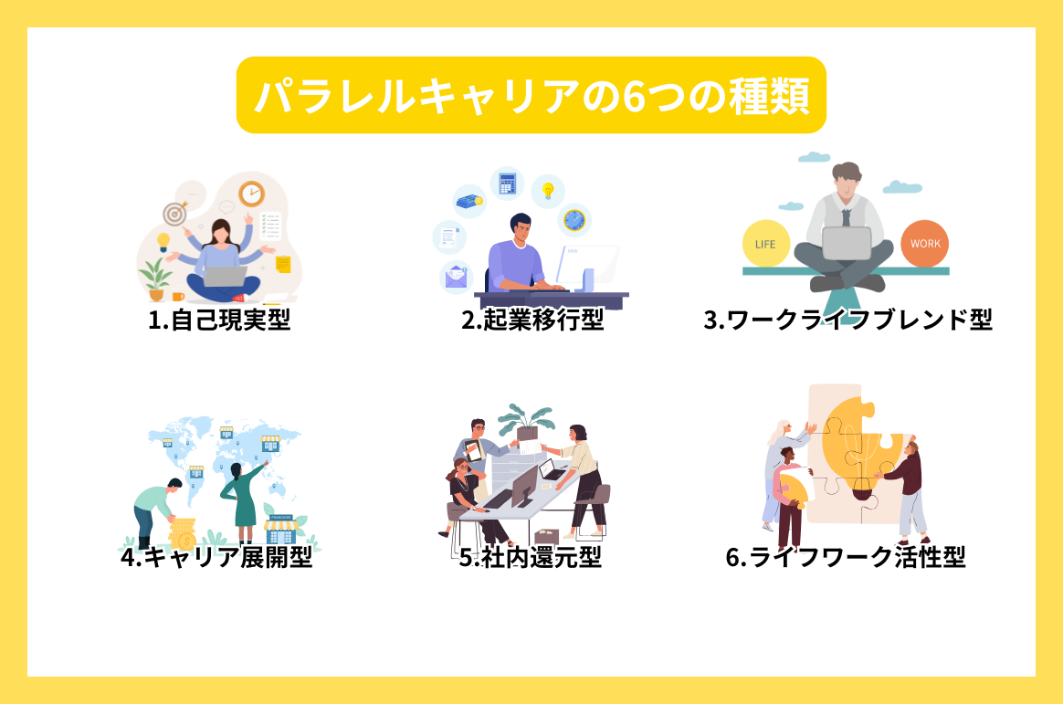 パラレルキャリアの6つの種類