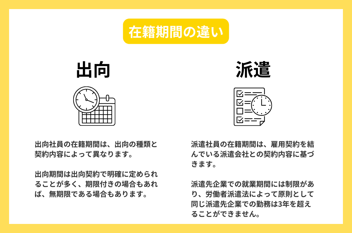 派遣と出向の違いとは？違いを理解して派遣と在籍出向の基礎知識 | type IT派遣