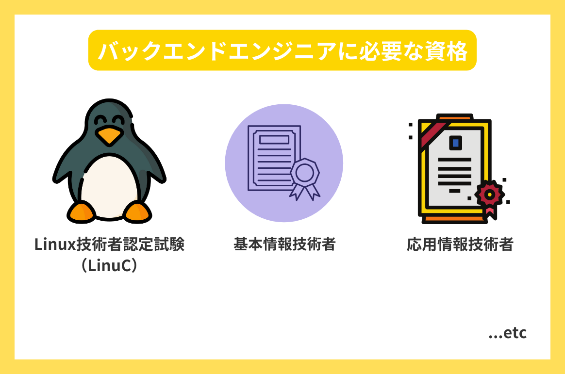 バックエンドエンジニアに必要な資格