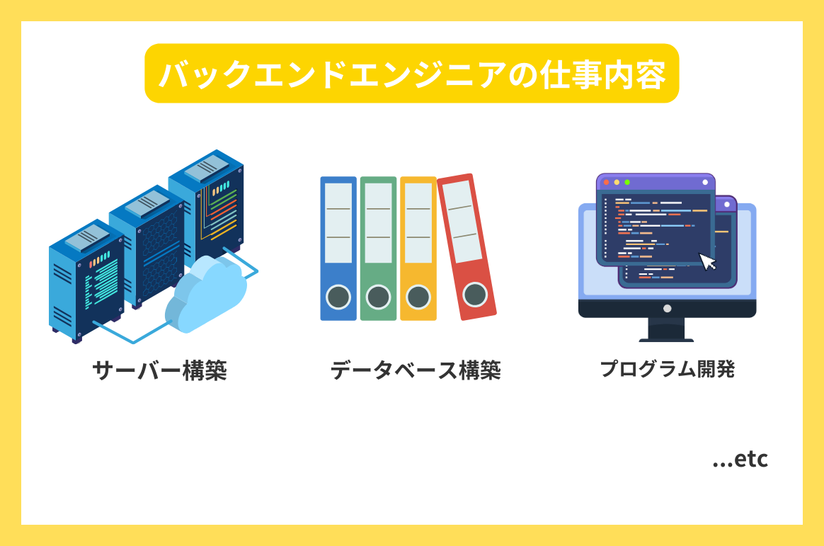 バックエンドエンジニアの仕事内容