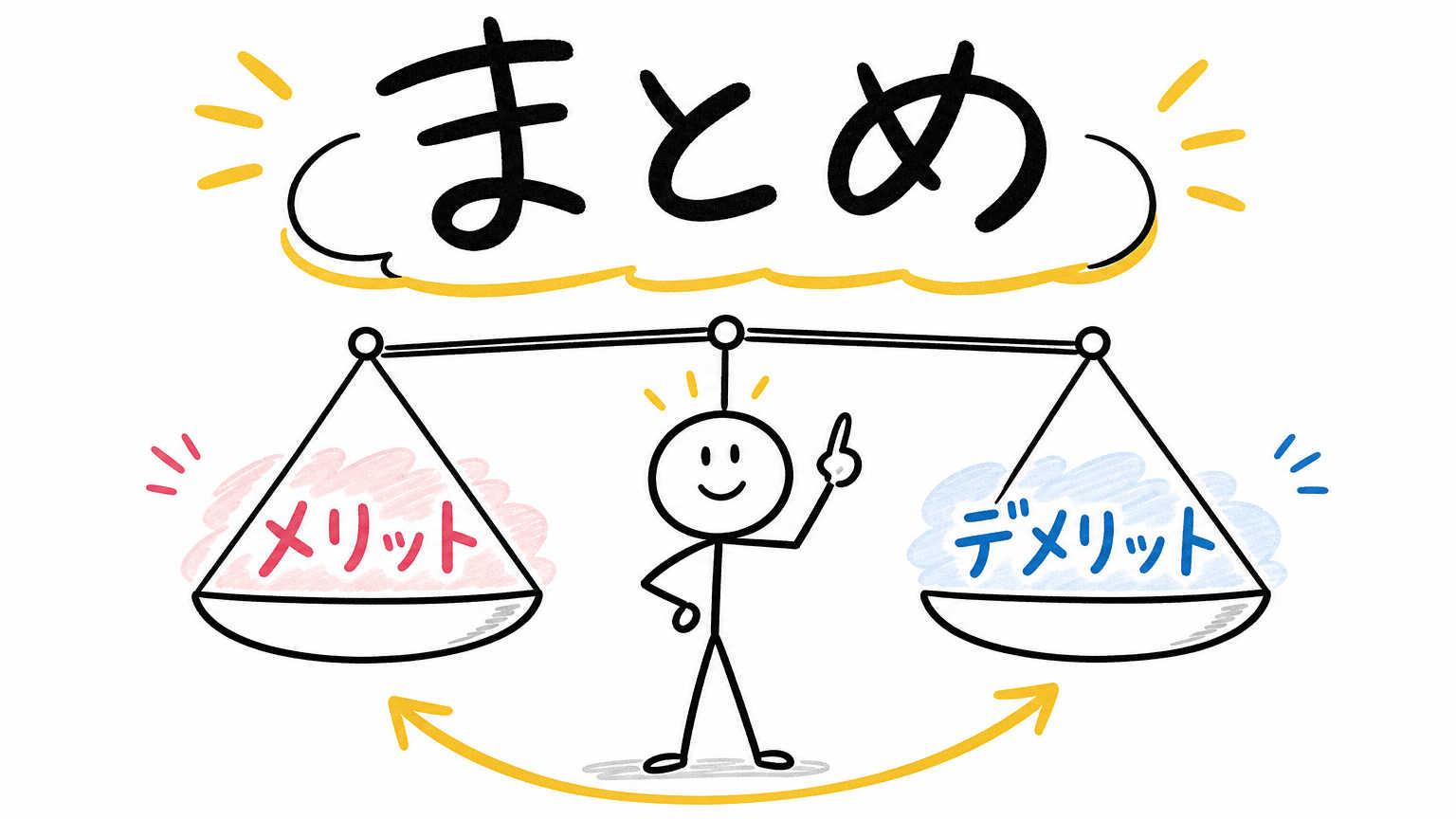 まとめ