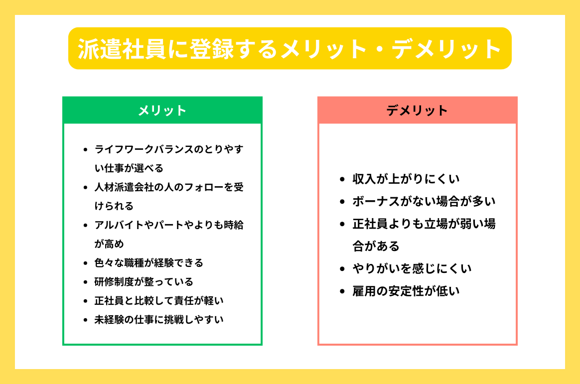 派遣 メリット デメリット