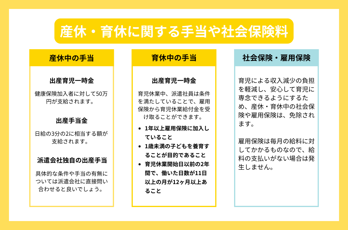 派遣社員でも産休や育休がもらえる！産休・育休の取得条件とあわせて復職までの流れも解説 | type IT派遣