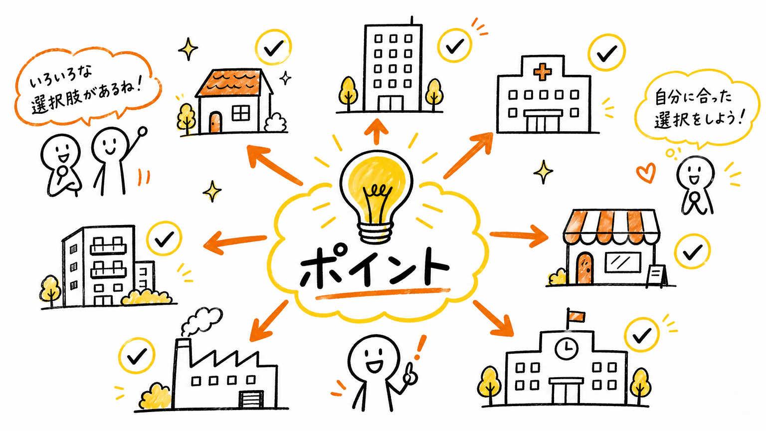 保活を成功させるポイント