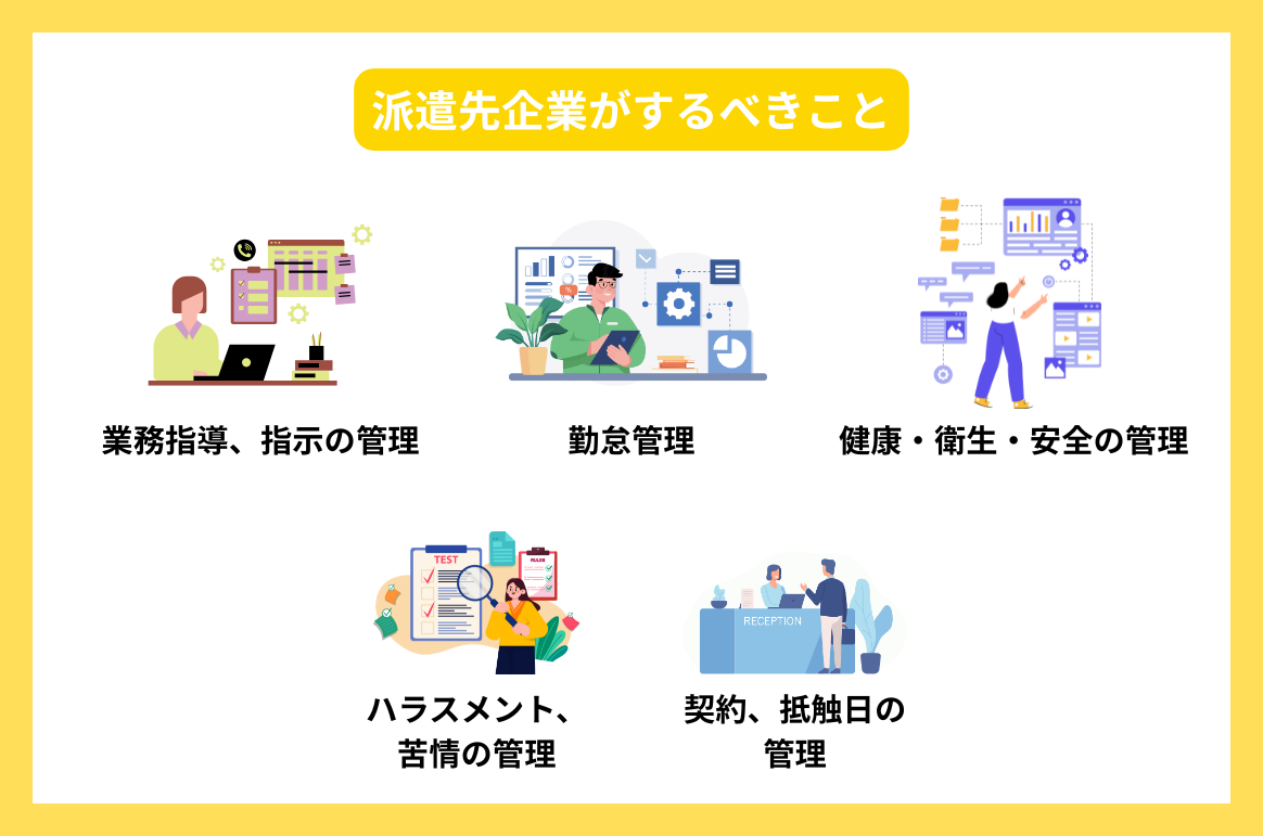 派遣先企業がするべきこと