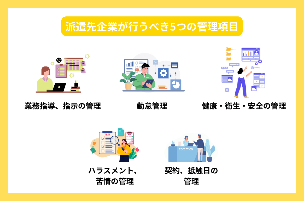 派遣先企業が行うべき5つの管理項目