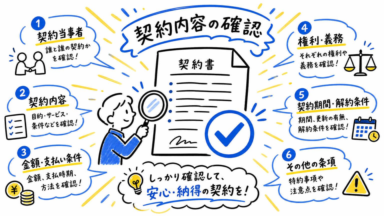 無期雇用派遣で働く前に確認すべき契約内容