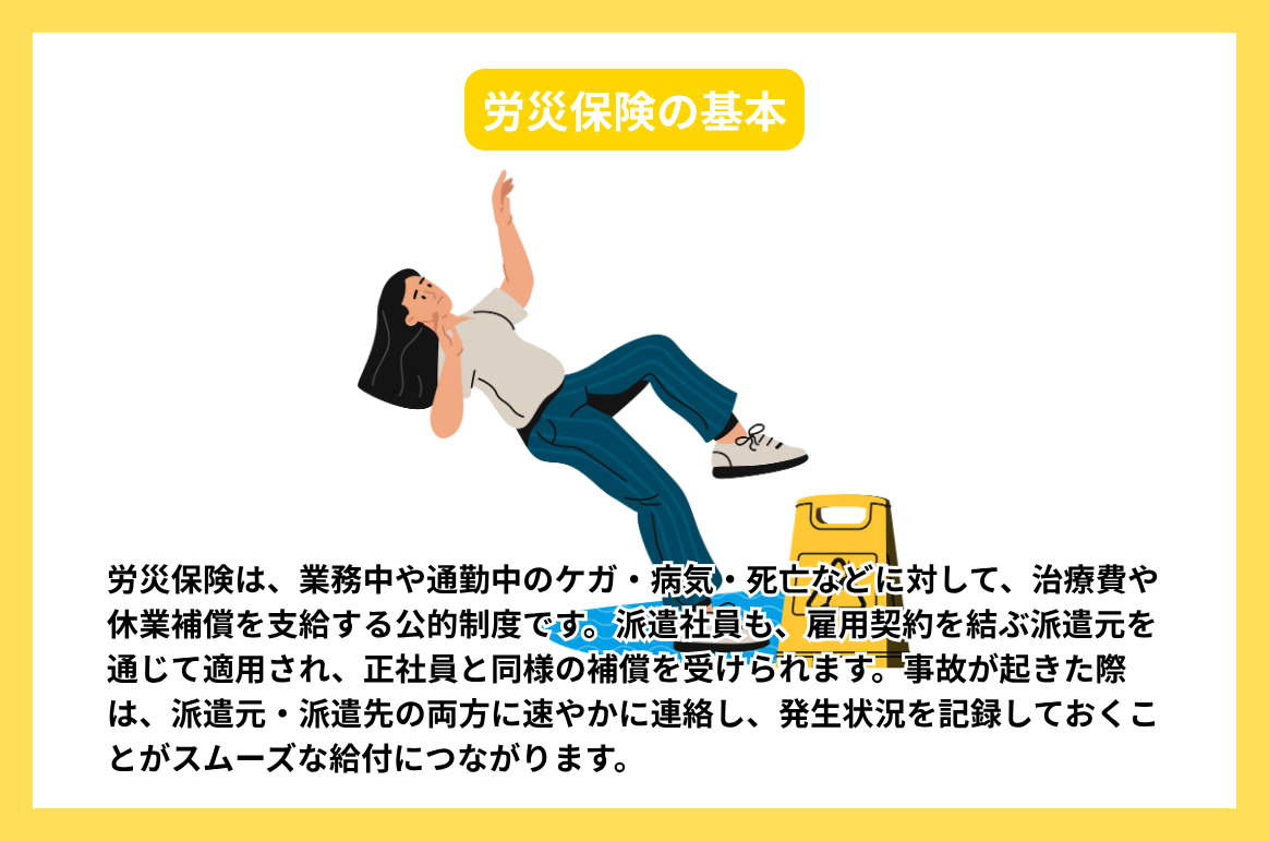 労災保険の基本