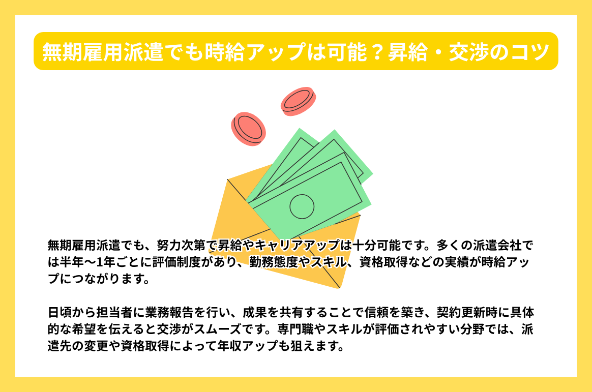 無期雇用派遣でも時給アップは可能？昇給・交渉のコツ