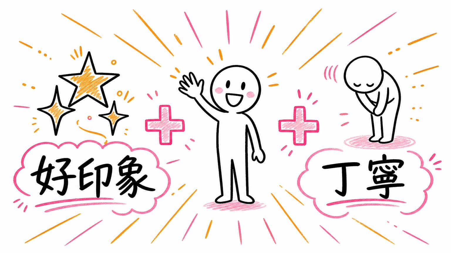 派遣初日の挨拶は「好印象」+「丁寧」を意識しよう