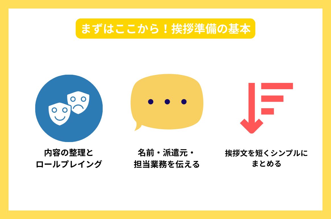まずはここから！挨拶準備の基本