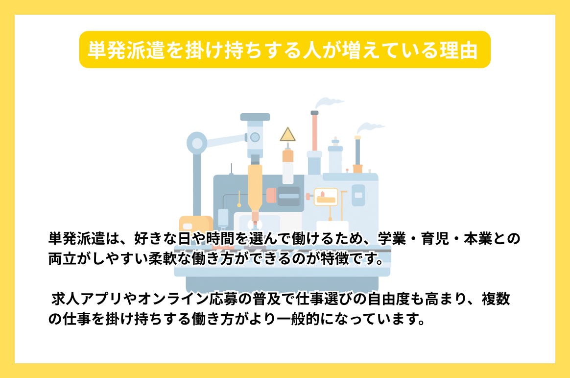 単発派遣を掛け持ちする人が増えている理由_photo_01