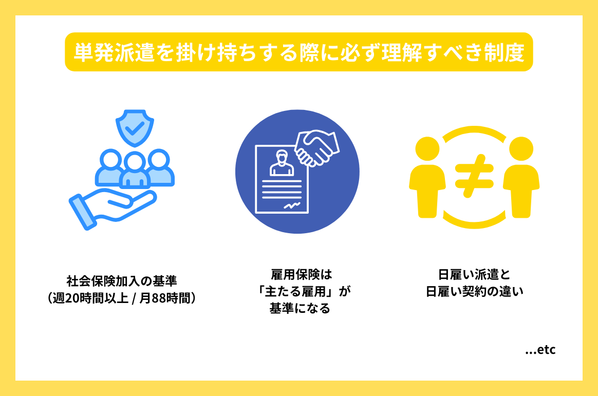 単発派遣を掛け持ちする際に必ず理解すべき制度
