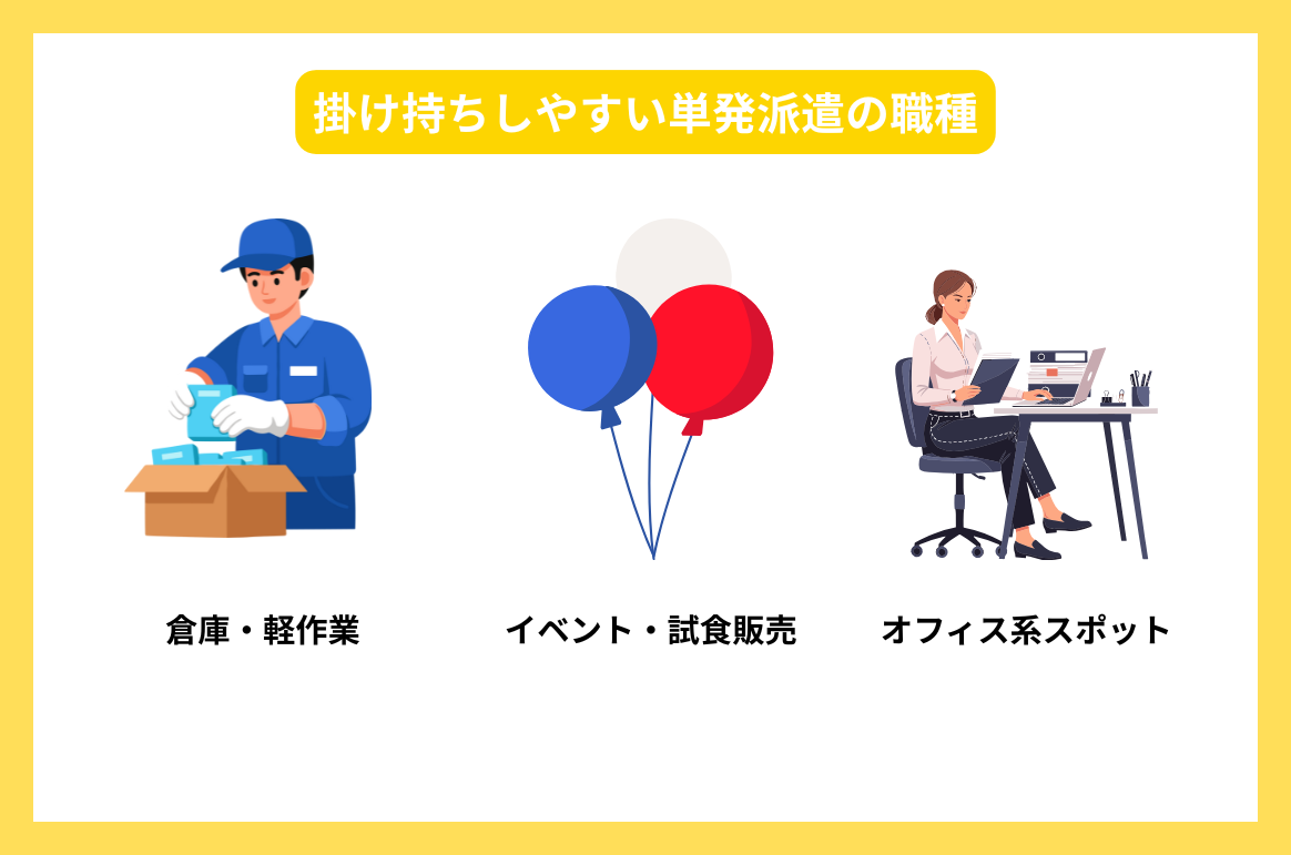 掛け持ちしやすい単発派遣の職種