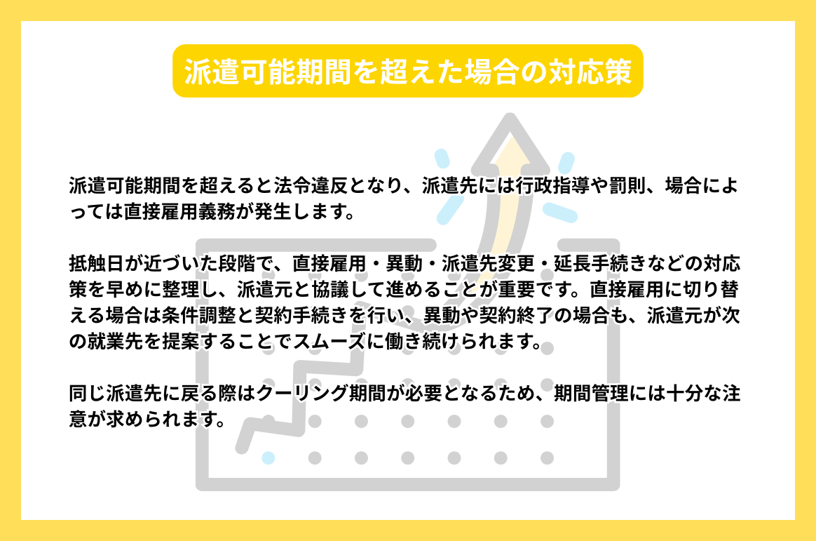 派遣可能期間を超えた場合の対応策
